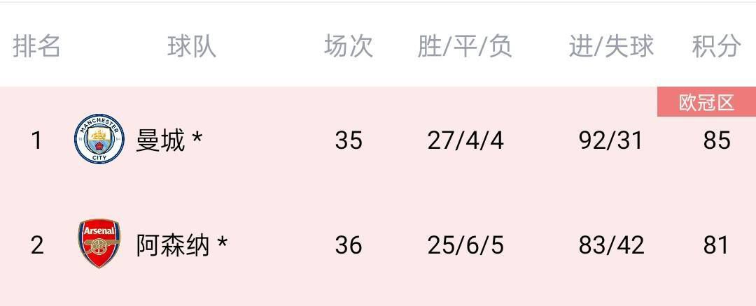 黄色同人